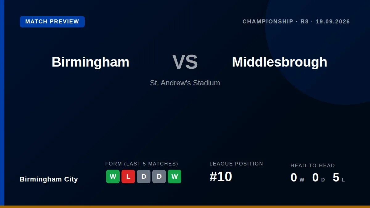 Birmingham City, sitting 10th in the Championship, face third-placed Middlesbrough at St